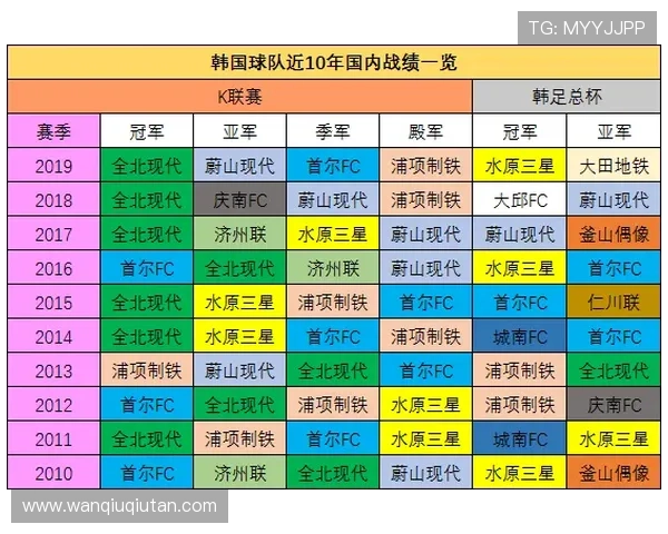 韩K联波胆预测避坑指南平台对比防骗推荐